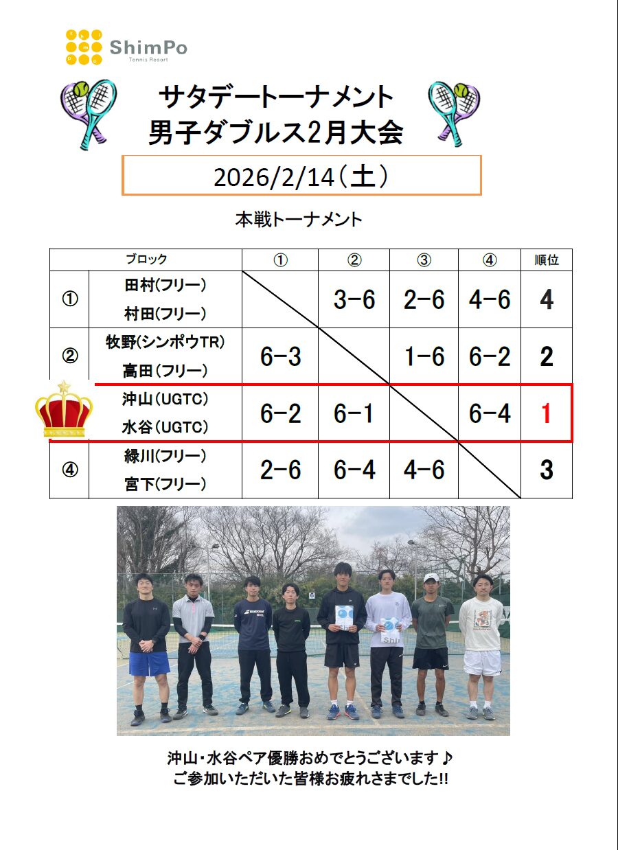 2026 サタデートーナメント男子ダブルス2月大会